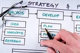 Bahagian subtajuk ditulis dalam format yang sama terutama daripada segi membuat indent atau jarak tepi. Format Kertas Kerja Perniagaan Yang Anda Boleh Ikuti