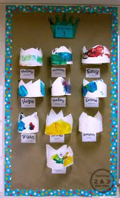 Our photo gallery wall ideas below are sure to get your creative juices flowing. Preschool Bulletin Board Ideas To Encourage In 2021 2022 Fractus Learning