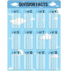 Division Table Vector Images 49