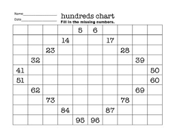 100 Chart Fill In And Skip Counting