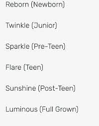 These are pretty much the same as the normal pet ages, they just have different names! Roblox Adopt Me Pet Ages List