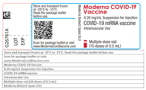 Nevertheless, who is not recommending an upper age limit for the vaccine, said the who, adding that data from the shot's use in other countries. Authorization Of Moderna Covid 19 Vaccine With English Only Vial And Carton Labels Recalls And Safety Alerts