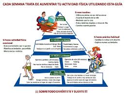 La actividad física, factor de protección de la salud mental | Promoción y  Educación para la Salud