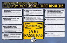 Ce sont les mots de la ministre des solidarités et de la santé agnès buzyn qui présente ce lundi son dernier projet de loi devant l'assemblée nationale. Projet De Loi No 59 Sur La Reforme De La Sante Et Securite