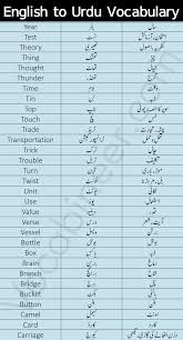 There are many reasons why you might be required to talk about the different body parts in english, one such reason might be if you were admitted to hospital in an. 2000 Most Important Urdu Hindi To English Vocabulary Words Used In Daily Life Spoken English English Vocabulary Words Learn English Words Vocabulary Words