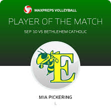 Mia Pickering's High School Bio