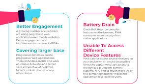 What are the pros of native apps? Progressive Web Apps Vs Responsive Web Apps Mindbowser