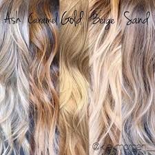 Different Tones Of Blonde Tips For Clients When Your A Hair Stylist Blonde Tips Hair Highlights Hair Color