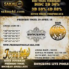 Halaman Artikel Profil Prediksi Togel Sgp Kompasiana Com Movie Posters Sydney Playbill