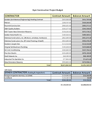 Call us today and bring our project management skills and extensive construction experience to your next project. 2