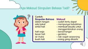 Perkara yang telah putus, tetapi ditimbulkan kembali. Unit 1 Siapa Pantas Bahasa Melayu Tahun 3 Youtube