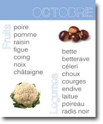 Les Fruits Et Legumes Du Mois D Octobre Fruits Et Legumes Fruits Et Legumes De Saison Aliments Bons Pour La Sante