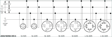 Coolant temperature signal ambient air temperature +5vdc supply manifold. Nema L14 20r Wiring Diagram Wiring Ruud Diagram Urgg12e61ckr Electrical Wiring Yenpancane Jeanjaures37 Fr