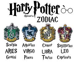 Scorpiostrology Ispannerss Harry Potter Zodiac Signs My Harry Potter Zodiac Harry Potter Zodiac Signs Harry Potter Symbols