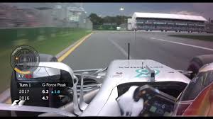 The best websites voted by users. F1 2017 V 2016 G Force Comparison Youtube