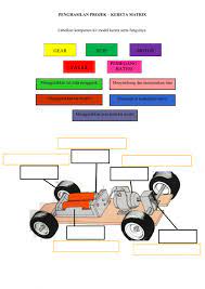 We did not find results for: Ejercicio De Kereta Matrix