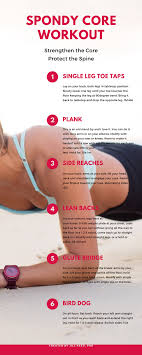 Core Workout For Spondylolisthesis In 2020 Core Workout Spondylolisthesis Workout