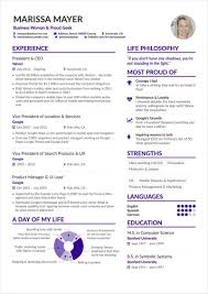 Typesetting your academic cv in latex. 15 Latex Resume Templates And Cv Templates For 2021