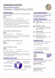Microsoft word and apple pages formats one page resume comes with sample cover letter, text box design for easy customization, font and resume guides to help you with the usage of the template. 15 Latex Resume Templates And Cv Templates For 2021