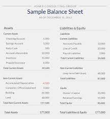 What Is A Balance Sheet Bookkeeping Business Small Business Bookkeeping Small Business Accounting