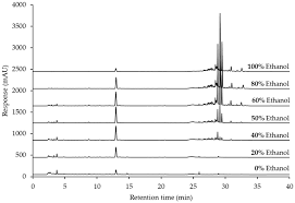 Image result for Teedia lucida