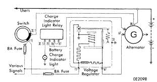• ig is the ignition input that turns on the alternator/regulator assembly. Car Alternator Voltage Is Too High 16v Can It Be Reduced Physics Forums