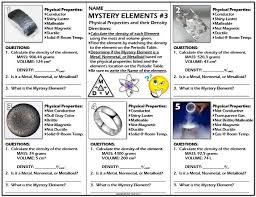 Pin On Educational Tools For Success