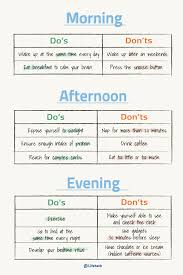 Pin On Health And Wellness