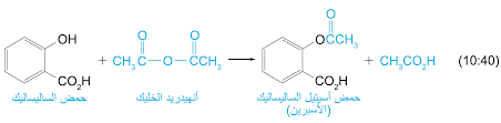 الحموض الكربوكسيلية الاحماض الكربوكسيلية و مشتقاتها Carboxylic Acids And Their Derivatives مصادر الكيمياء