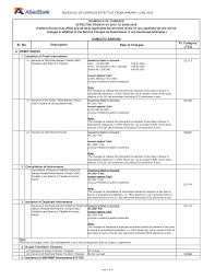 It only takes a couple of minutes to you can deposit cash and cheques on the same deposit slip. Https Www Abl Com Download Schedule Of Charges Revised Soc Jan Jun 2018 Conventional Banking Pdf