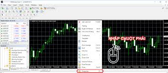 How To Customize Mt4 Chart Screen