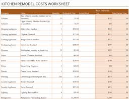 If you're new to spreadsheets, and you want to learn how to make your own spreadsheet or let someone else make. Kitchen Remodel Cost Calculator