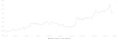Bitcoin is a popular cryptocurrency with a finite supply. Bitcoin Price Forecast 2021 Btc Reaching New Horizons Aiming For 100 000 Forex Crunch
