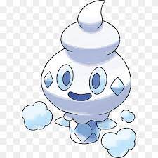 Ask questions and get answers from people sharing their experience with risk. Pokemon X And Y Pokemon Sun And Moon Vanillite Pokedex Trivia Questions And Answers White Fictional Character Material Png Pngwing