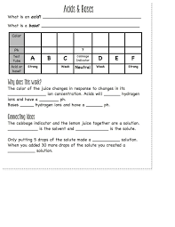 Solutions Acids And Bases Worksheet Pin By Allyson Kennedy On Education Teaching Middle School Science Teaching Chemistry Middle School Science
