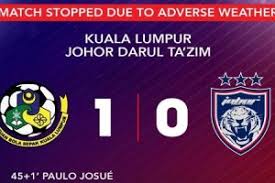 Agama badminton berita bisnes bola sepak bpn br1m bsh bshr fakta gempak gkp guru harga hiburan ilmu blog info info semasa info terkini ipg islam jdt liga super live mau kerja pelajar pendidikan permohonan petrol politik puasa sejarah semakan sensasi sukan. Live Streaming Keputusan Jdt Vs Kedah 28 2 2020 Piala Sumbangsih