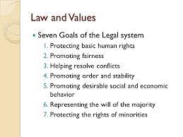 Street Law Chapter 1 What Is Law Ppt Video Online Download
