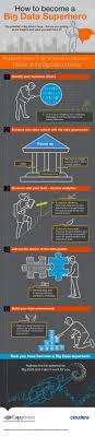 Becoming A Bigdata Superhero Big Data Infographic Big Data Big Data Technologies