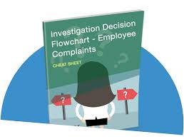 Investigation Decision Flowchart Employee Complaints