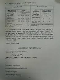 Harga tiket bagi tambang kapal terbang atau kereta api mengikut mana yang berkenaan, yang membuat perbelanjaan bagi mengadakan keraian rasmi semasa bertugas rasmi di luar negeri hendaklah mengehadkan jumlah perbelanjaan di. Elaun Perjalanan Kenderaan Epk Penjawat Awam Dinaikkan Infomalay12 Blogspot Com Info Malay