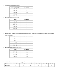 54,okg rata data berat badan pada diagram adalah. Soal Kelas 3