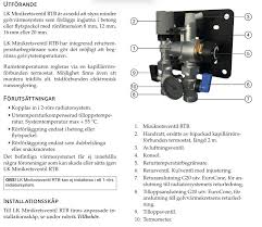 Image result for site:byggahus.se golvslinga