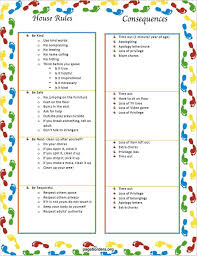 86f33598012491a24cf247152b26ad2d Jpg 750 972 Parenting Rules Rules For Kids Kids Behavior