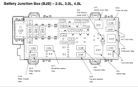 Start the fuel pump shut off switch may have been. 1998 Ford Ranger Fuse Diagram Wiring Site Resource