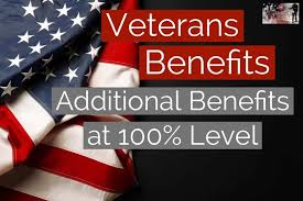 disabled veteran benefits for