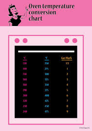 gas ovens temperature conversion for gas ovens