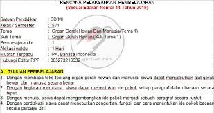 Tema 7 subtema 1 pembelajaran 1. Rpp 1 Lembar Kelas 5 Tema 1 Tahun 2021 2022 Info Pendidikan Terbaru