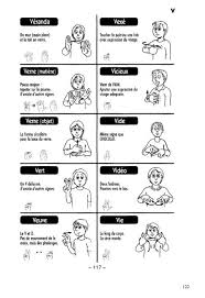 Dictionnaire 1200 Signes La Langue Des Signes Francaise Commelasolitudeestgrandequandonestseulaumonde Over Blog Com Langue Des Signes Francaise Signes Francais Langue Des Signes