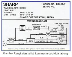We did not find results for: 4 Skema Diagram Kelistrikan Rice Cooker Blog Ppart