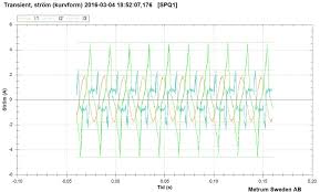 Image result for site:byggahus.se flimmer